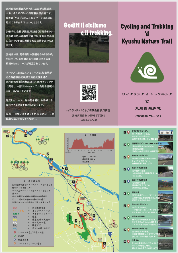 九州自然歩道西都原コースマップイメージ